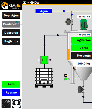 automatizacion-procesos